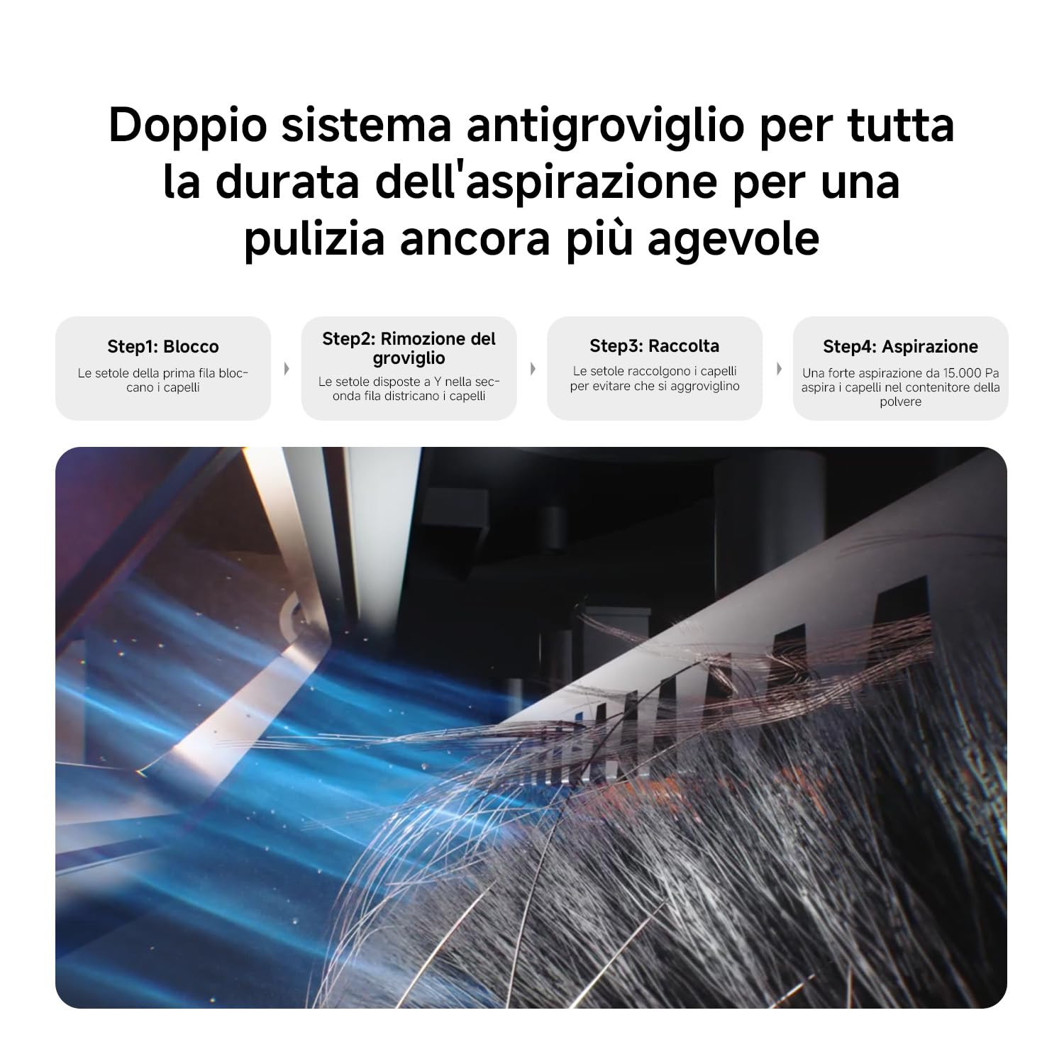 XIAOMI Robot Vacuum S40 Pro, aspirapolvere robotico intelligente e mocio, spazzole laterali autoestensibili, aspirazione 15000 Pa, pavimento duro e tappeto, telecomando tramite app