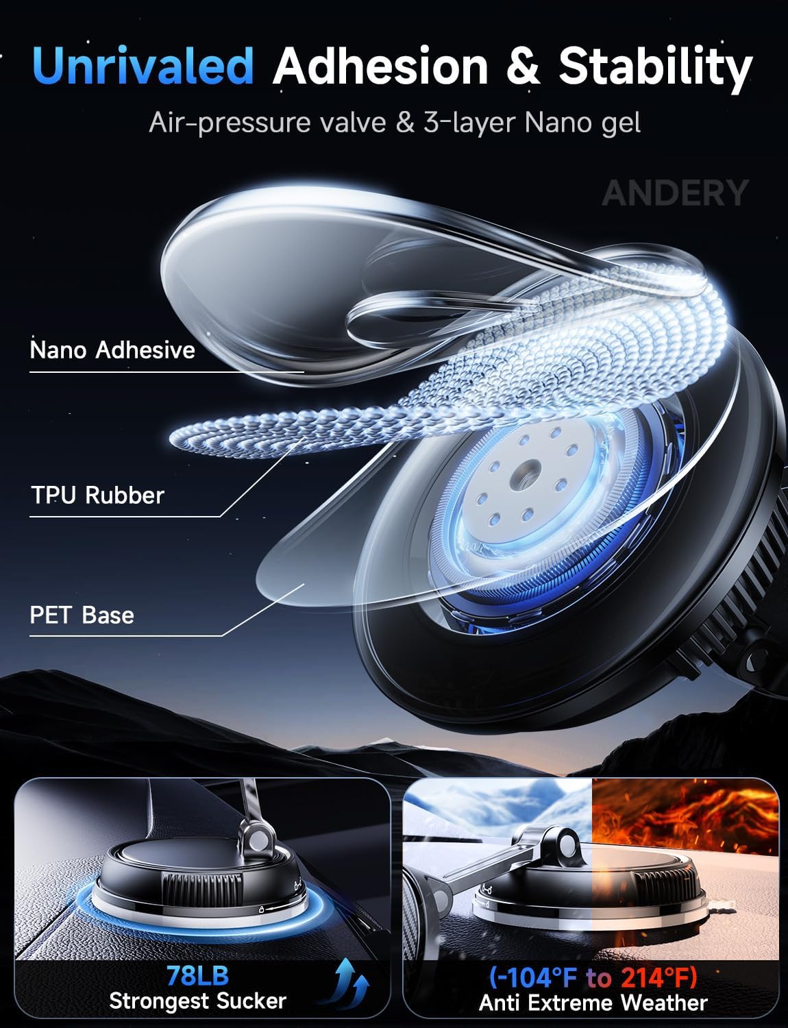 ANDERY Only for iPhone Magsafe Car Mount Charger [15W Wireless Faster Charging, 78+LBS Strongest Suction, 2400gf Strongest Magnetic] 360° Adjustable Car Phone Holder, Phone Holders for Your Car - Image 4