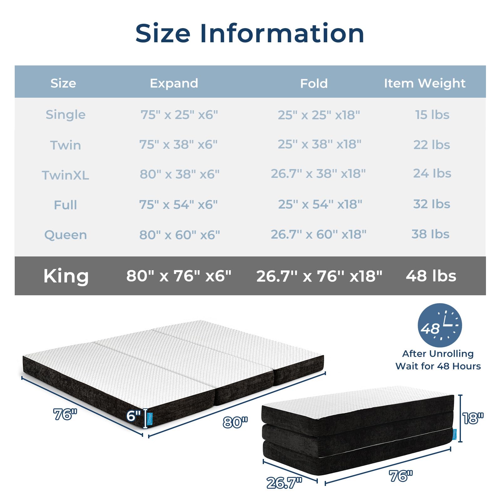 https://m.media-amazon.com/images/I/71riG7F2H9L.jpg