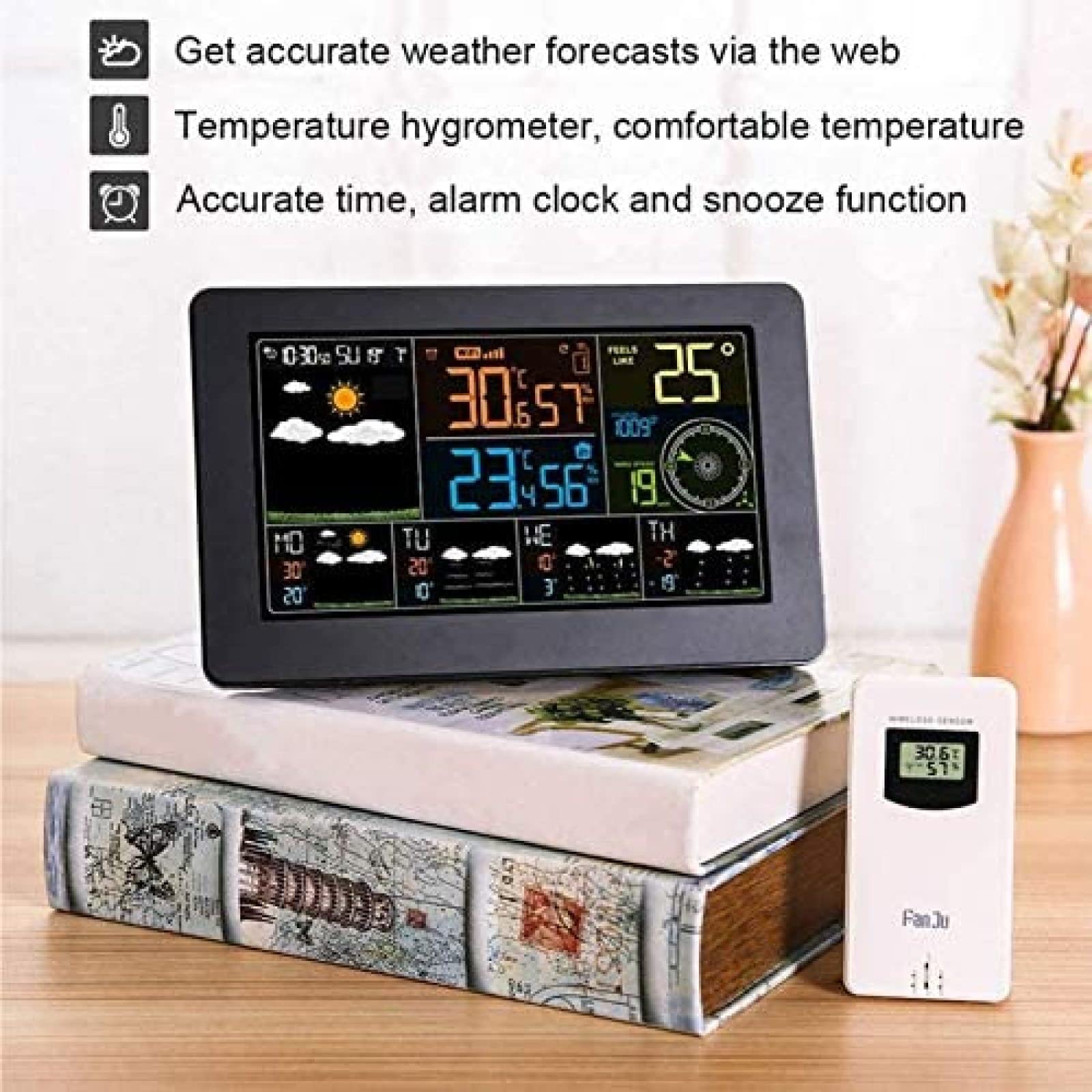 Estación Meteorológica Digital WiFi, Termómetro Inalámbrico Tiempo Interior Exterior Calendario Temperatura Humedad Dirección del Viento Velocidad 5 Días Pronóstico del Tiempo Reloj De Pared,Const