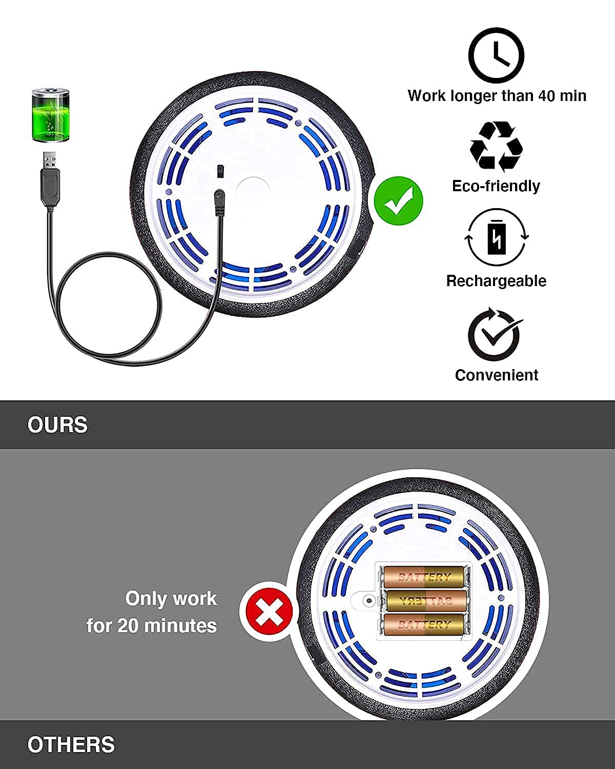 Maxesla Pallone Calcio Fluttuante Kit, Air Hover Calcio Ricaricabile con LED Luce Air Power Soccer Disc da Allenamento in Schiuma Morbida Paraurti per Indoor & Outdoor, Regalo Giocattoli per Bambini,