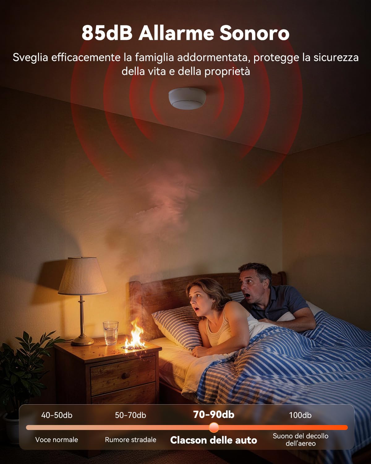 Imou Set di Rilevatore di Fumo Collegato con Stazione Zigbee, Allarme Antincendio Interconnesso, Sistema di Sicurezza Domestica, Rilevatore di Fumo Wi-Fi Senza Fili, Compatibile con l'App, 3 Pezzi