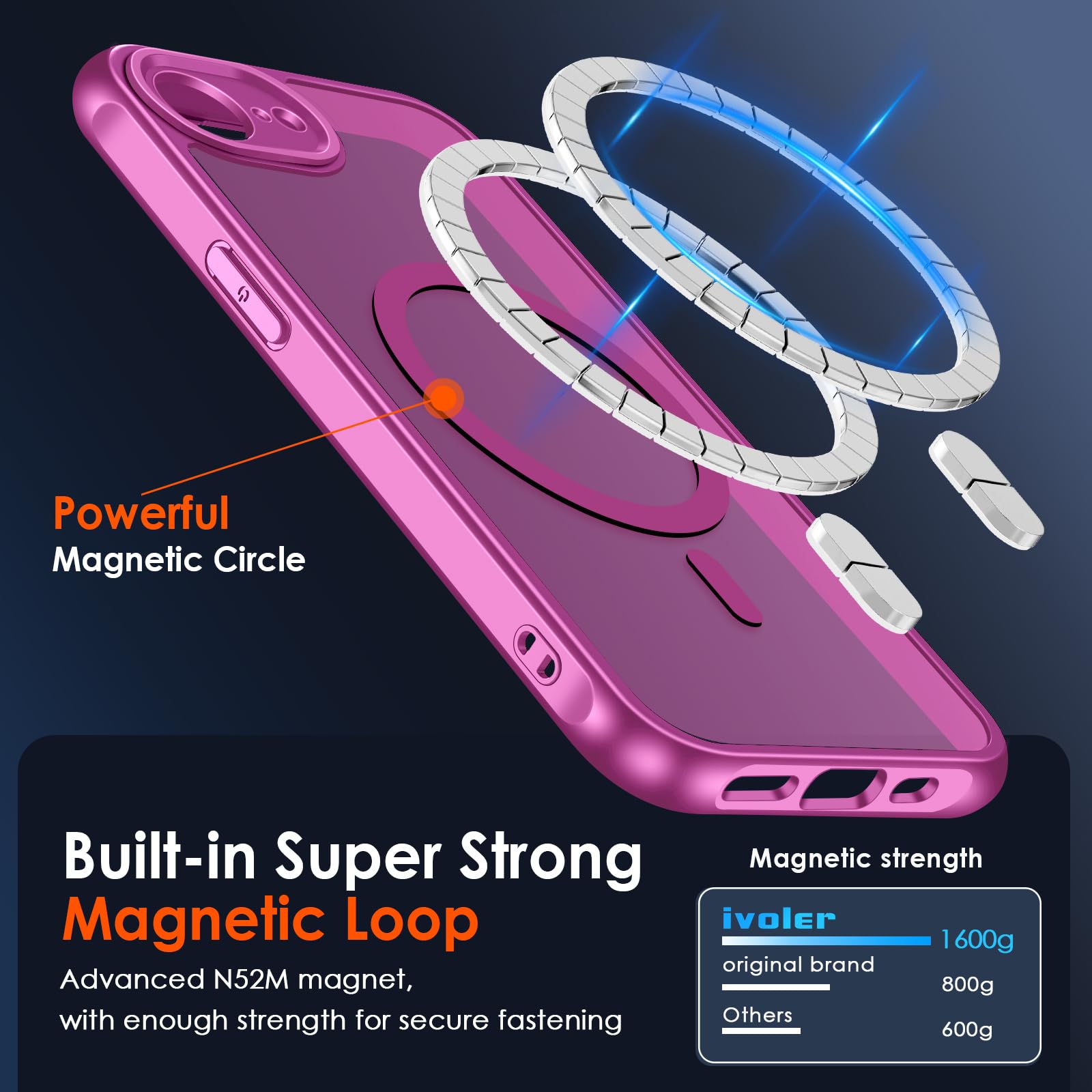 iVoler Cover Magnetica per iPhone 16e 6.1 Pollici, [Compatibile con MagSafe] [Protezione Antiurto di Grado Militare] Custodia Traslucida Opaca Posteriore Sottile Case, Rosa