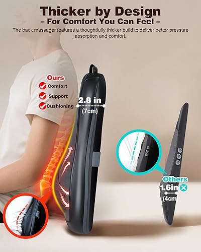 Miniatura 3 de Masajeador de espalda Shiatsu con calor masaje con rodillos hacia arriba y hacia abajo, masajeador eléctrico de espalda para aliviar el dolor de