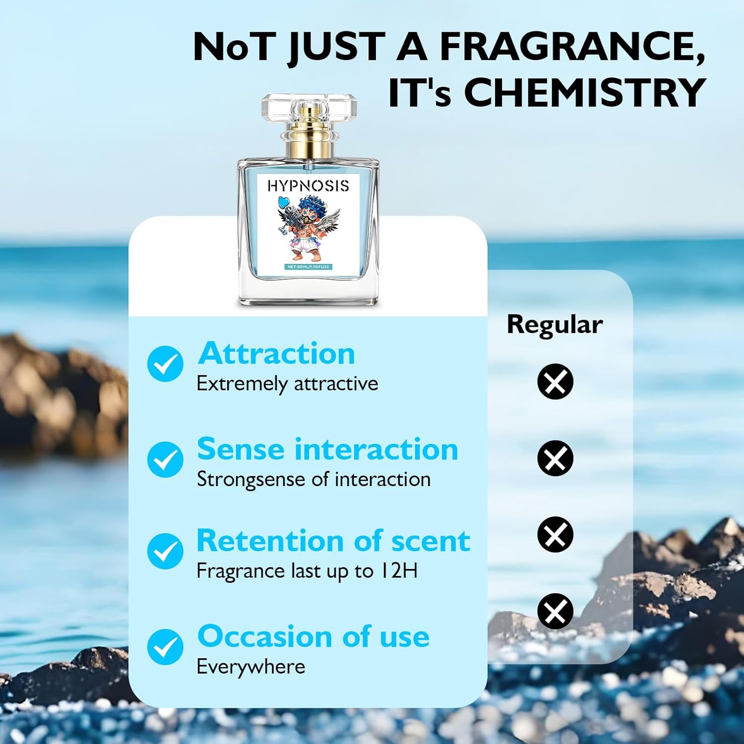 fugit Hypnosis 2.0 Cologne for Men perfume,Infused Hypnosis Cologne,Enhances Intimacy,Long Lasting Scent 50ml Travel Set Valentine's Day Gift for Father, Boy Friend and Husband - Image 4