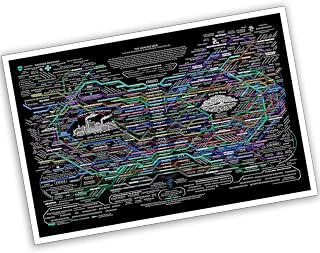 Healing Web Poster Canvas Wall Art Chart Print Mental Health Posters for Therapy Office Home Decor 12x18 Inch Unframed Black