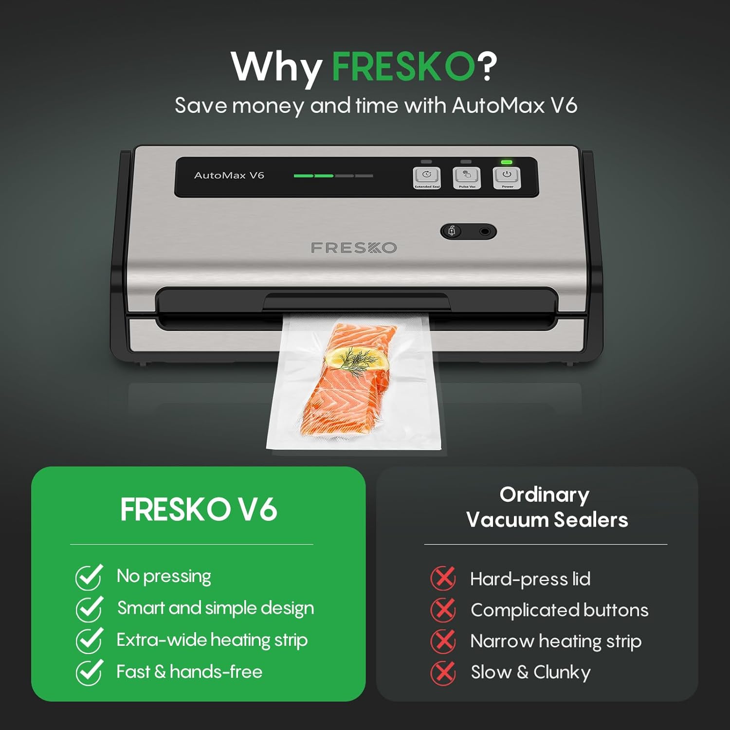 FRESKO Food Vacuum Sealer with Automatic Bag Detection, Double Heat Seal, Built-in Bag Roll Storage & Cutter, 2 Rolls Bags, Starter Kit - Image 7