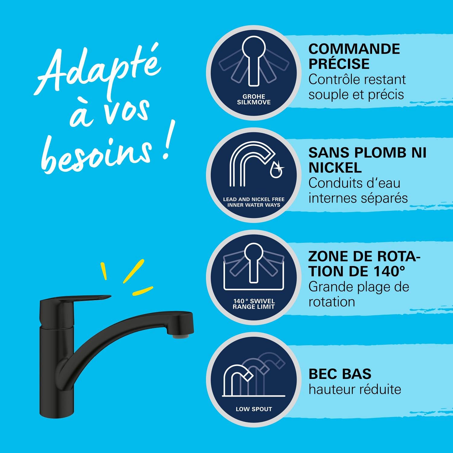 GROHE Start Mitigeur Monocommande Evier, Robinet de Cuisine (Bec Bas, Rotation 140°, Installation Facile avec GROHE QuickMount), Taille 184 mm, Noir Mat, 305302432