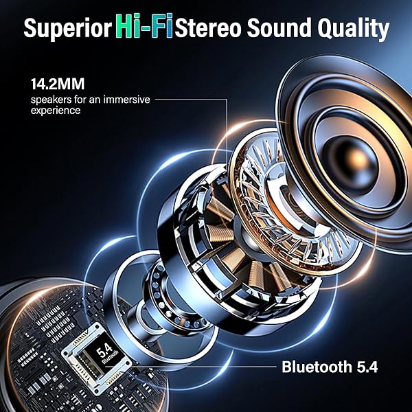 Wireless Headphones with LED Touch Screen, Bluetooth 5.4 HiFi Stereo Headphones with HD Mic, 48H Wireless Headphones with Noise Reduction ANC+ENC, IP7 Waterproof, Glossy Black - 2