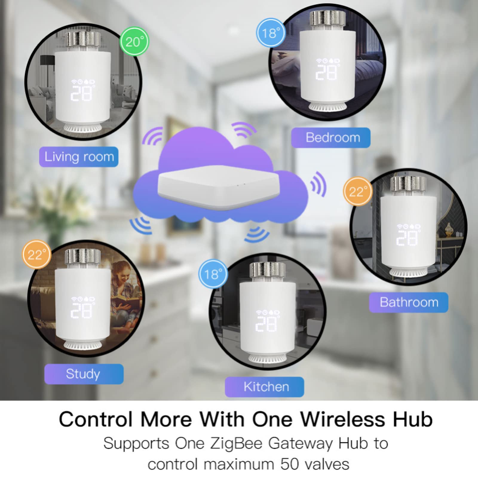Smartes Digitales Thermostat Heizung,Heizkörperthermostat Ventilkopf Smart Programmierbares WLAN Erweiterbares Heizkörperthermostatventil,6 stücke