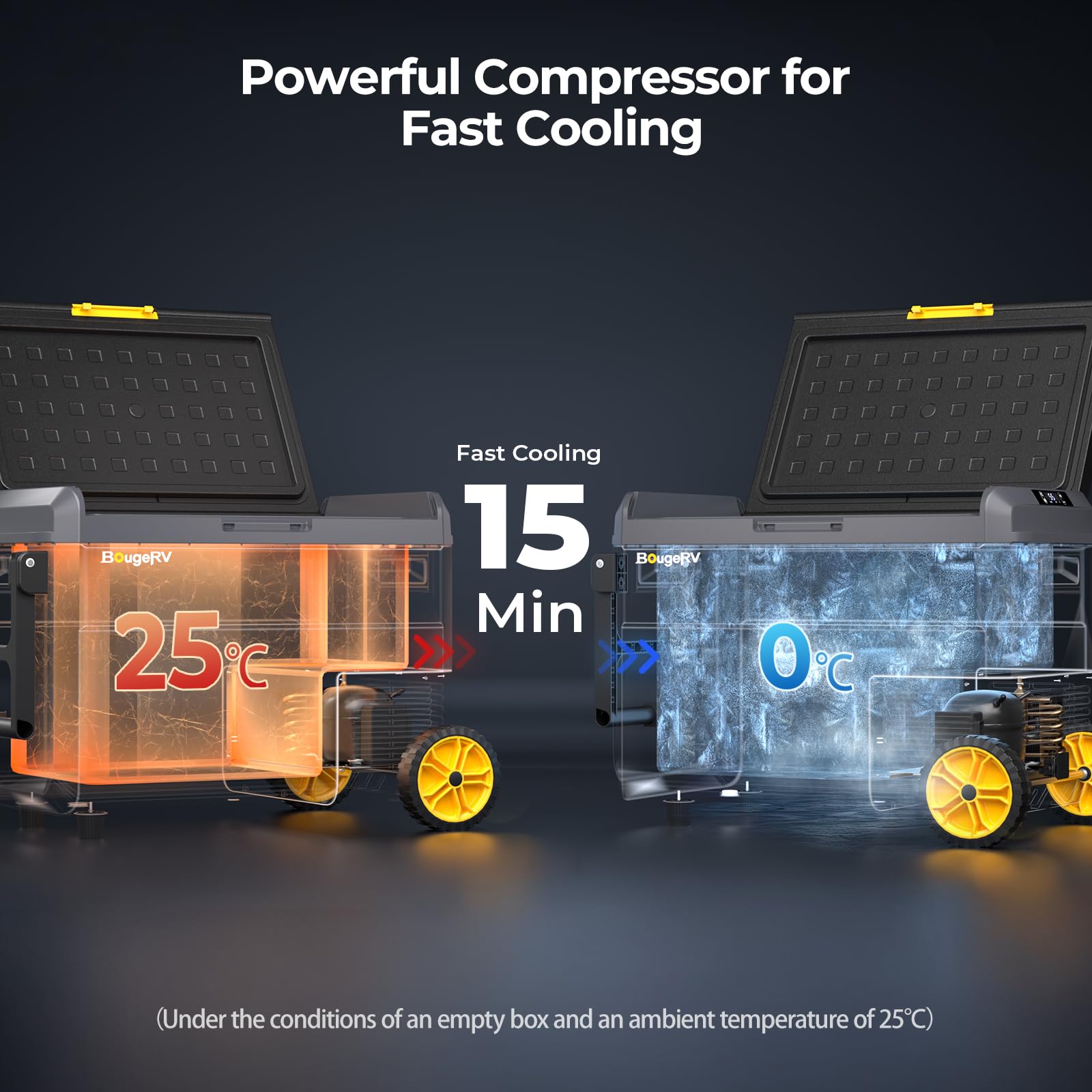 BougeRV CRS 40L Kompressor Kühlbox 12V 230V APP Steuerung IPX4 wasserdicht -20℃ Camping Reisen Boot Angeln