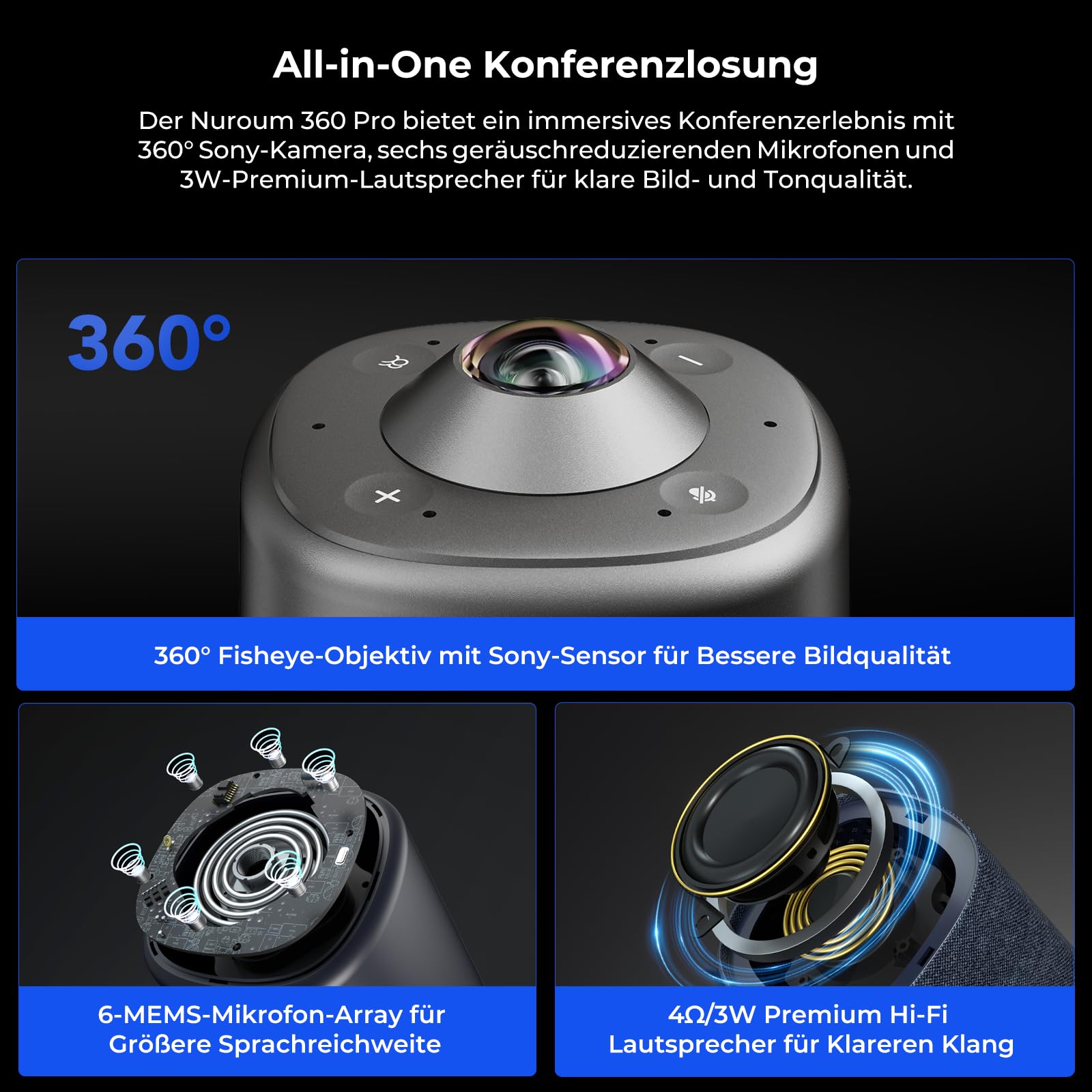 Nuroum 360 Pro Videokonferenz-Webcam mit Mikrofon und Lautsprecher, 3 KI-Modi, 360 Grad Kamera,Intelligente Rauschunterdrückung,Auto-Framing,Plug&Play, Videokonferenzsystem für PC/Zoom/Teams, Grau