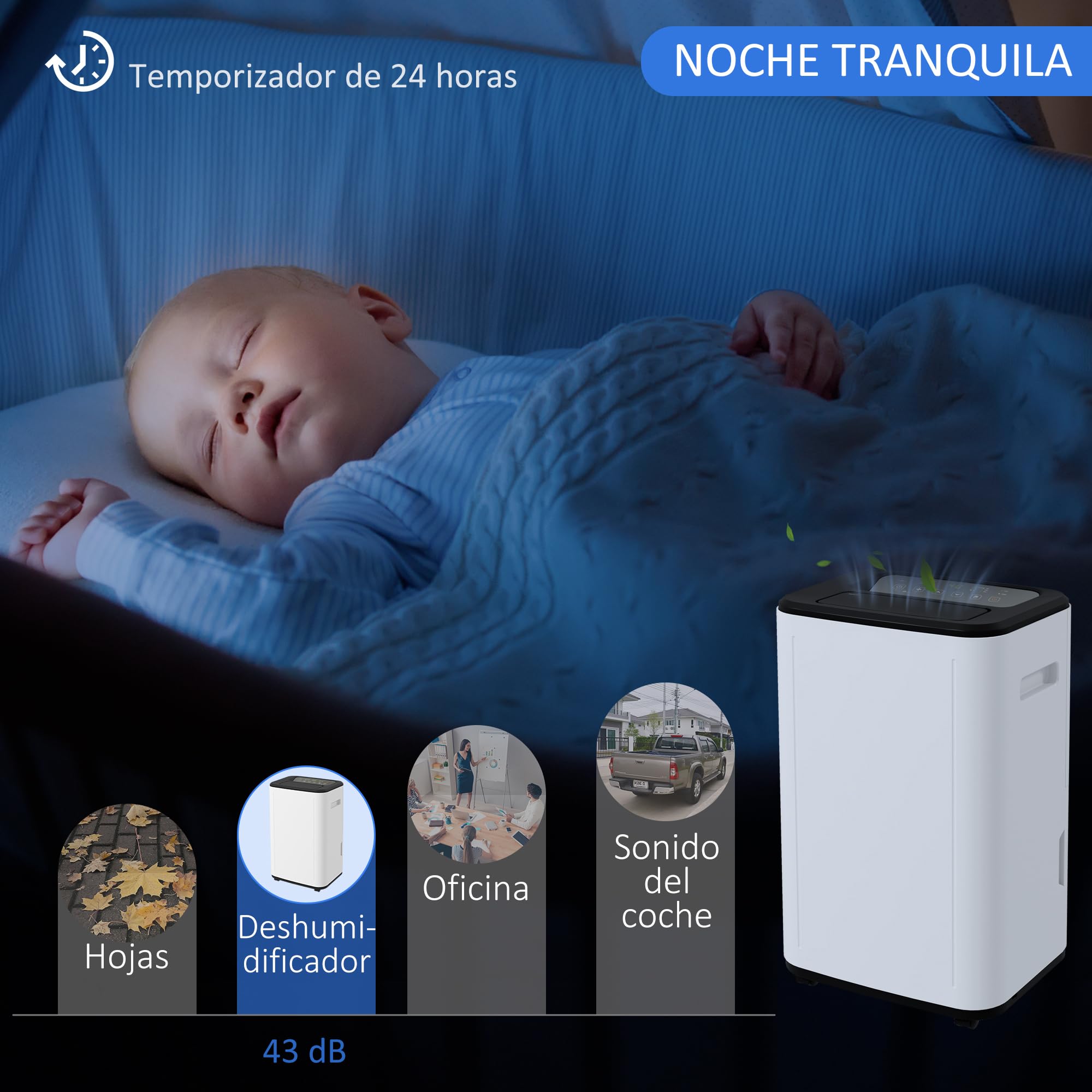 HOMCOM Deshumidificador Eléctrico 20L/Días Depósito de Agua 6L Blanco | Deshumidificador Silencioso, 3 Modos, 2 Velocidades, Ruedas, Pantalla LED, Temporizador, para 20-40 m²