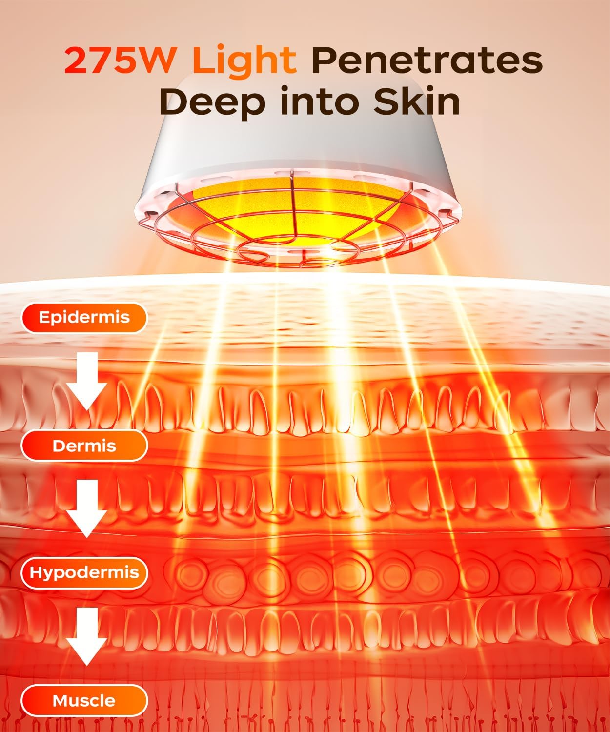 LHCYLDQ 275W Infrared Light Therapy Lamp - Red Near Infrared Heat Lamp for Joint Muscle Pain, Adjustable Standing Lamp Head with Freely Adjustable Temperatur(White) - Image 5