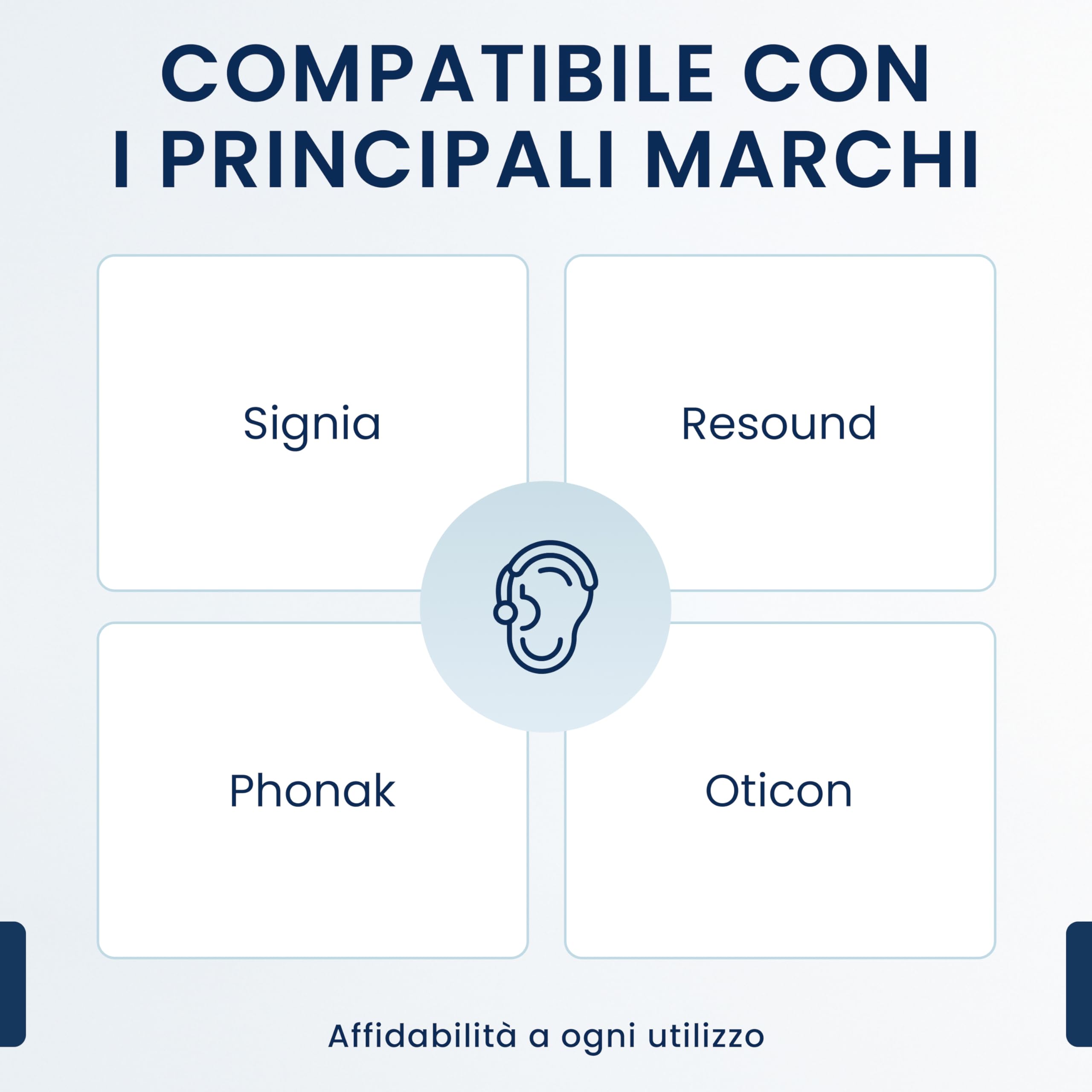 Original Cerustop Filtri per Apparecchi Acustici (5 Pack, 40 Pezzi) – Filtri Cerume Premium | Compatibili con Phonak, Widex, Unitron, Resound, Hansaton e Audio Service – Accessori Apparecchi Acustici