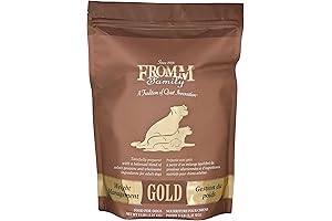 Fromm Gold Dog Food: Your Dog's Path to a Healthier Weight