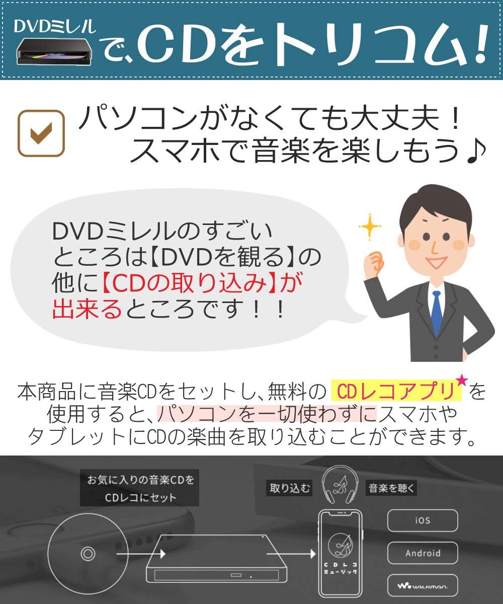 Amazon アイ オー データ Dvrp Lu8ixa Dvdミレル 有線モデル スマートフォン用dvdプレーヤー Dvdプレーヤー 通販 Amazon アイ オー データ Dvrp Lu8ixa Dvdミレル 有線モデル スマートフォン用dvdプレーヤー Dvdプレーヤー 通販