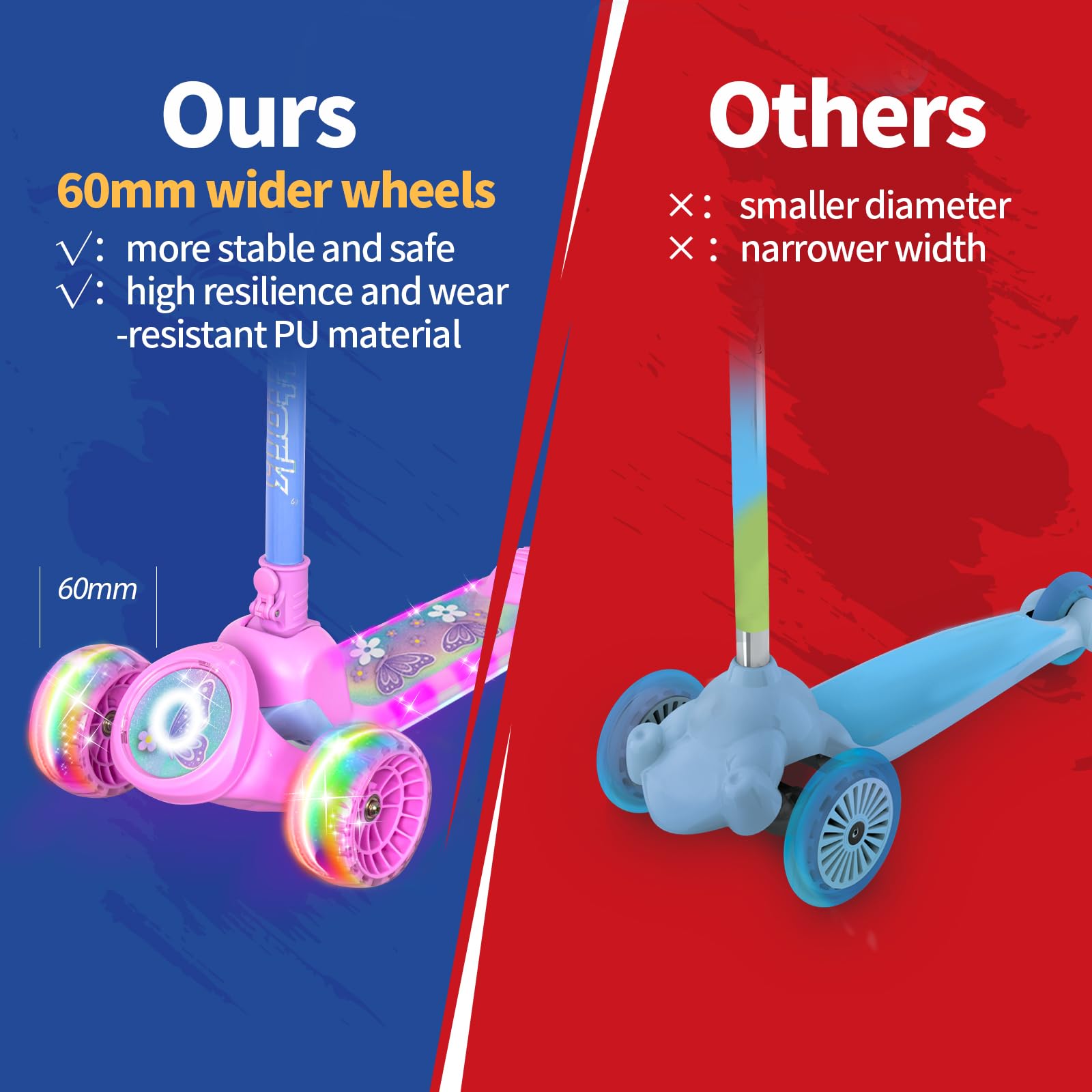View 5