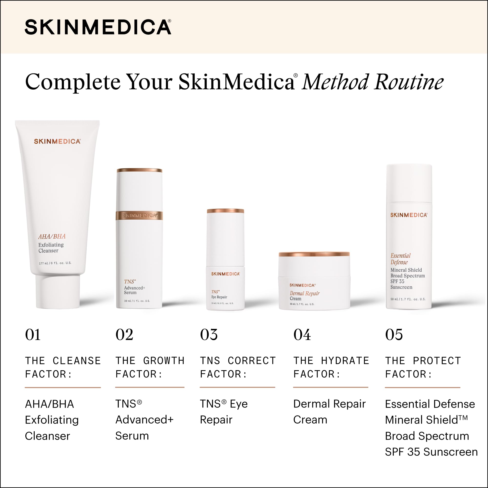 SkinMedica Dermal Repair Cream - Hydrating, Ultra Rich Face Moisturizer. Infused with High Levels of Antioxidants including Vitamin C + Vitamin E