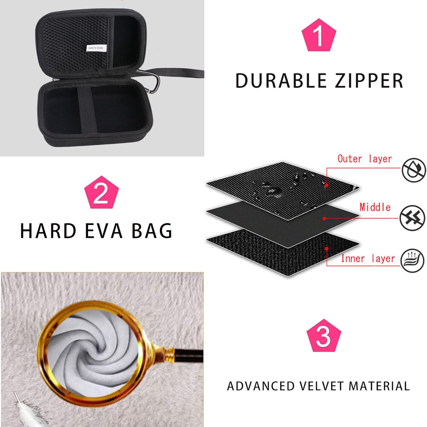 Hard EVA Carrying Storage Case Compatible with Sony RX100 VII/RX100 VI/ RX100 V/ RX100 IV/RX100 III /RX100 II Digital Camera Travel storage box (big) - Image 5