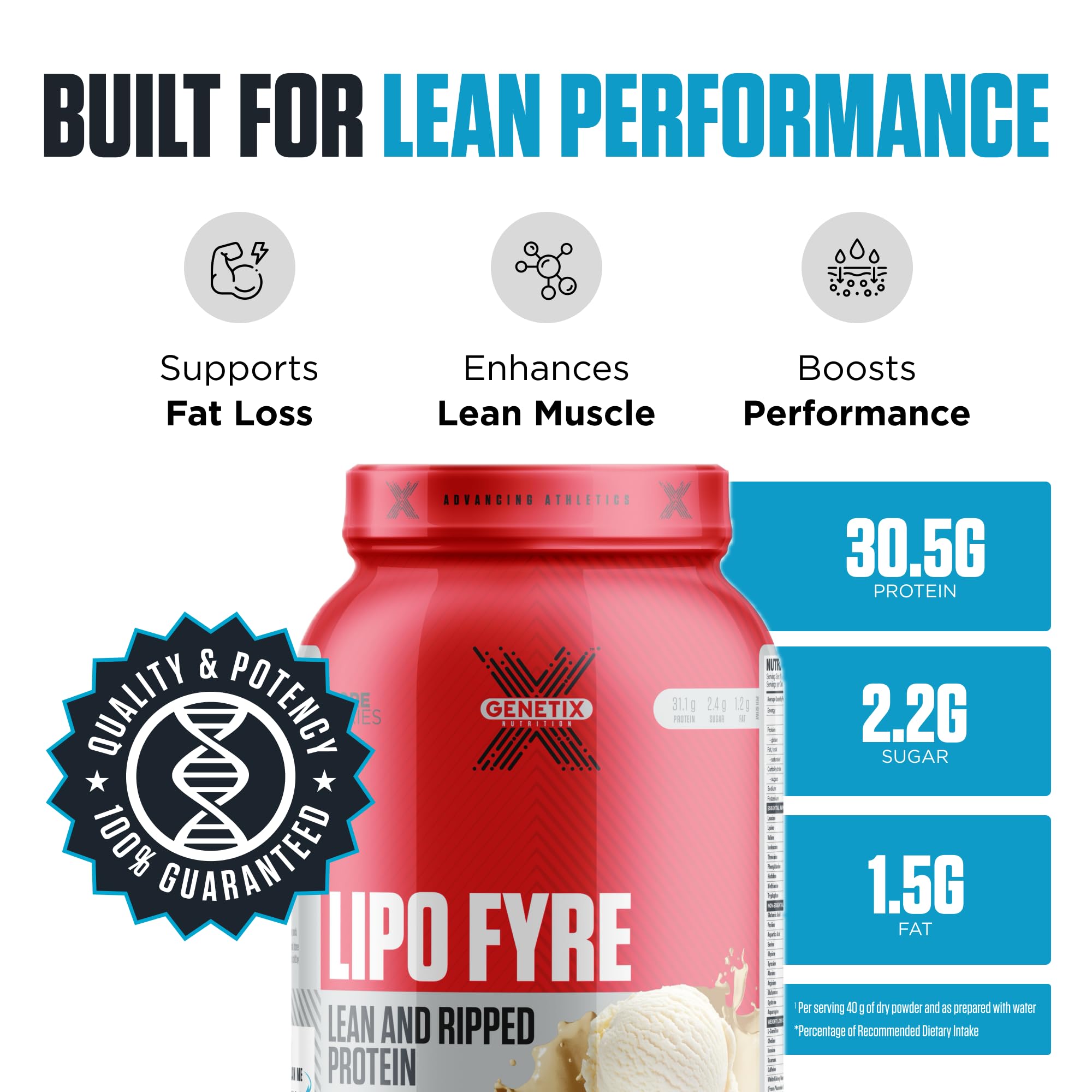 genetix l carnitine Genetix Nutrition Lipo Fyre 1kg, Vanilla Ice Cream Flavour, Dual-Action  Protein Powder with L-Carnitine and Guarana to Support Post-Workout  Recovery and Body Composition Goals : Amazon.com.au: Health, Household &  Personal Care