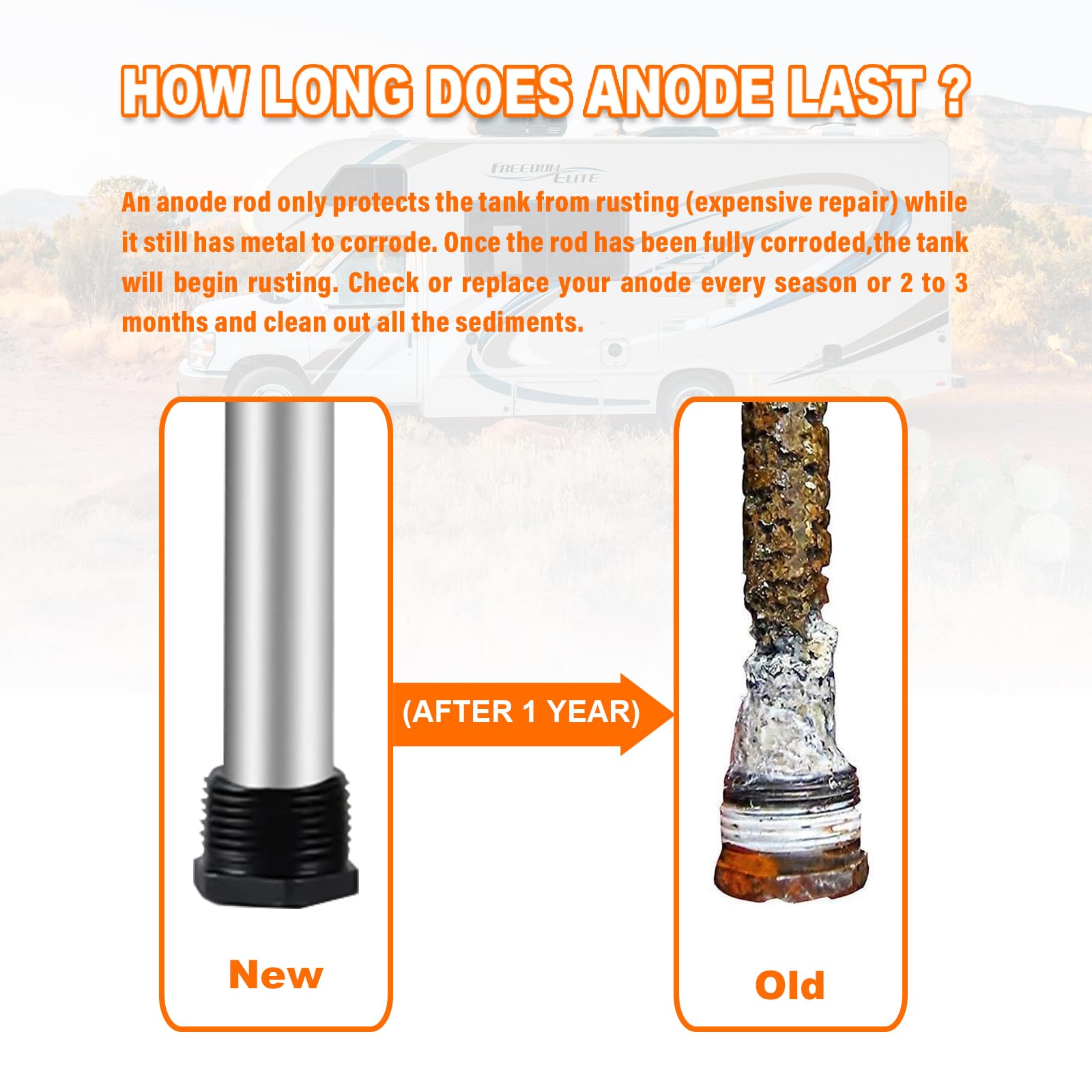 RV Anode Rods 3-Pack RV Water Heater Anode Rods - 9.25 Inch Magnesium ...