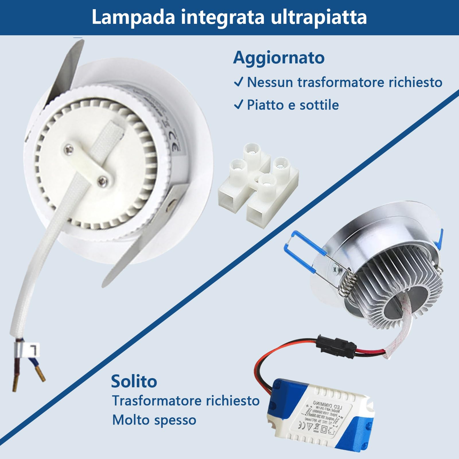 HiBay 6 Faretti Led da Incasso per Cartongesso 5W Ultrasottili Faretti Led Soffitto Incasso 500LM,6000K Bianco Freddo,220V IP44,Diametro Foro Ø60mm-65mm per Bagno,Esterno