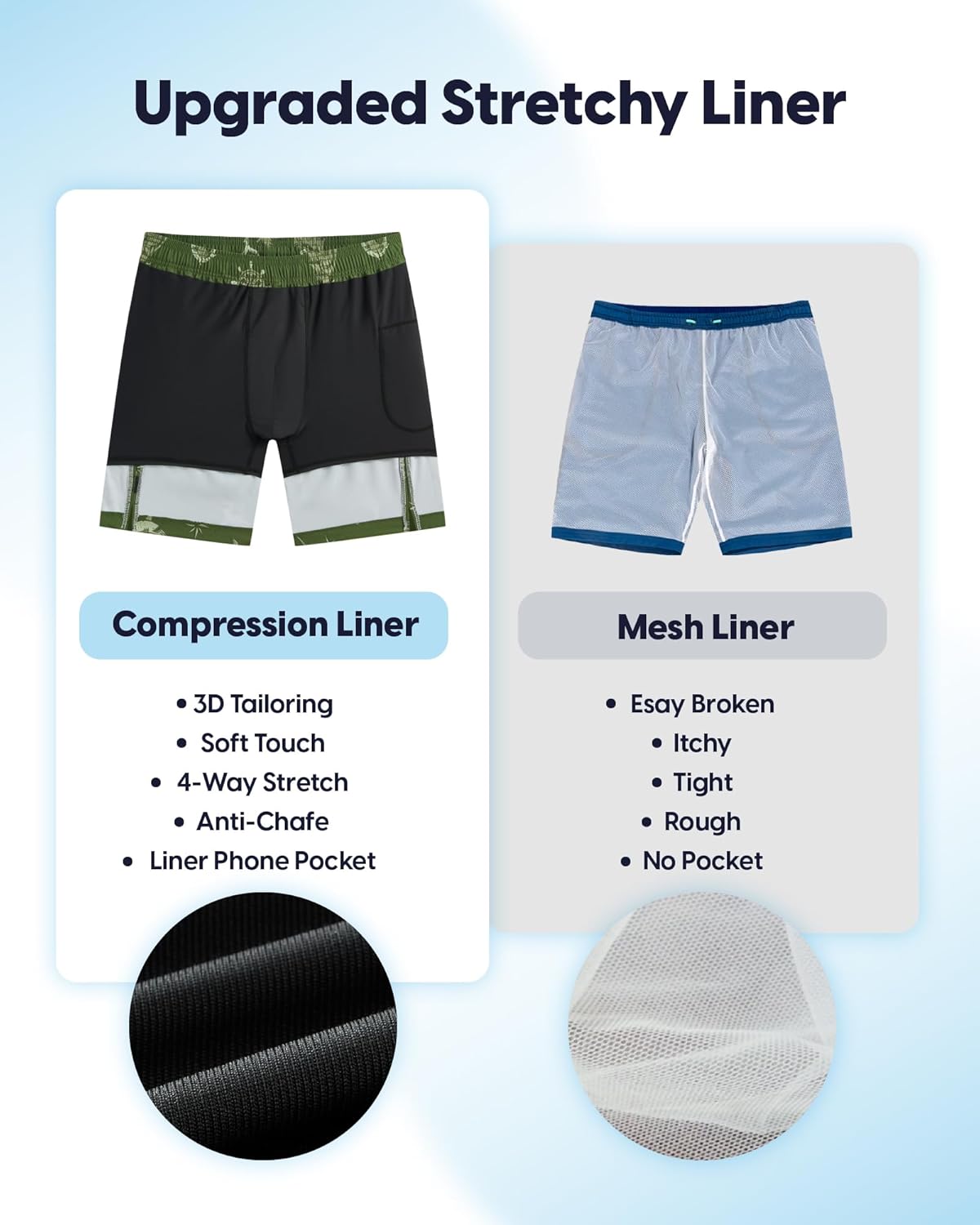 maamgic Mens Swim Trunks with Compression Liner 9 Inch Recycled Stretch Bathing Suit with Zipper Pockets Quick Dry Swim Short - Image 5