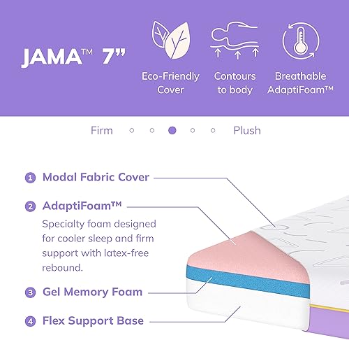 Miniatura 37 de MLILY Colchón individual de 5 pulgadas para niños, litera, fabricado en los Estados Unidos con espuma de Estados Unidos y materiales globales,