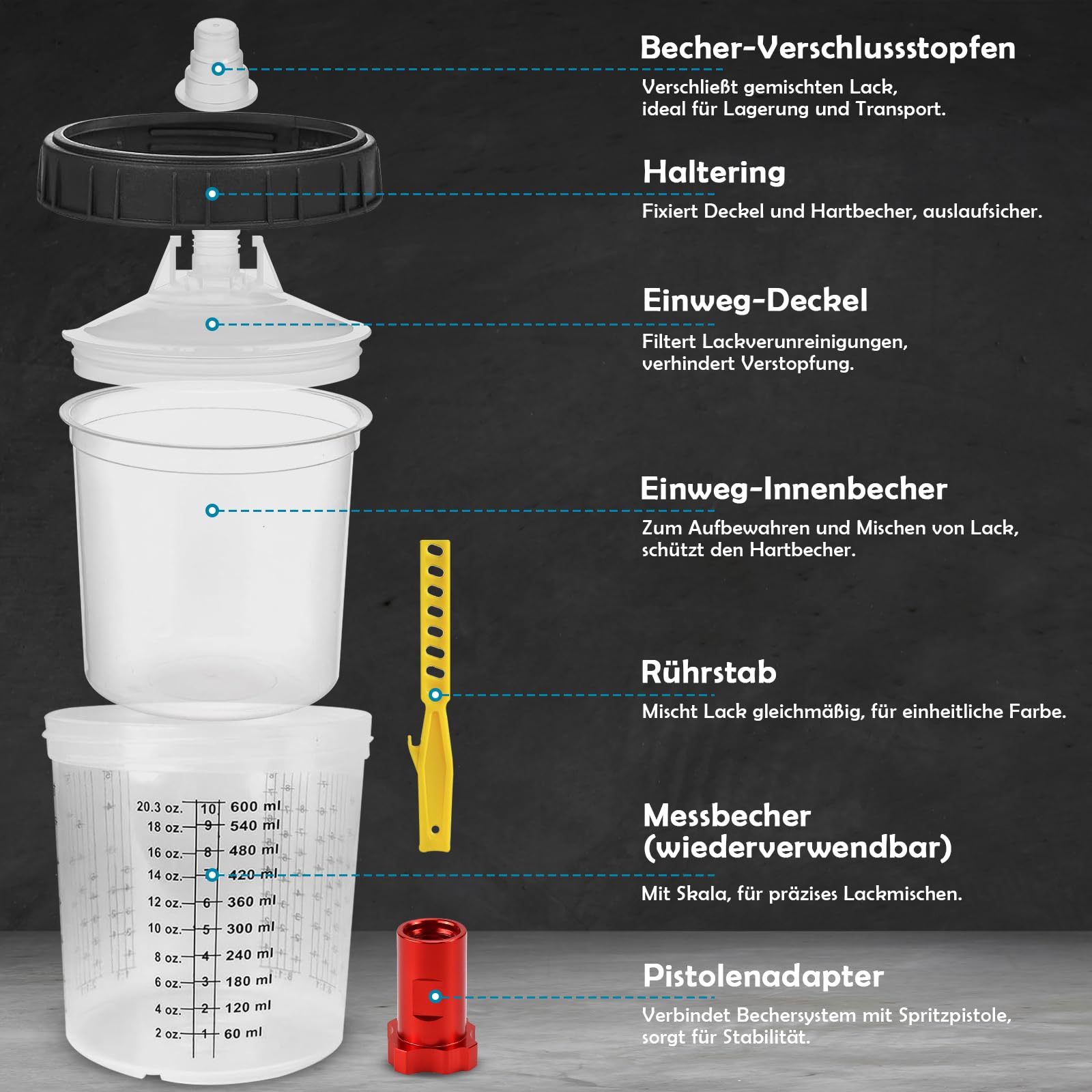 Lackmischbecher für HVLP Lackierpistole Spritzpistole Kit Einweg Farbmischbecher Lack 10 Stück 600ml Einweg Farbspritzpistolenbecher Mischbecher Hvlp