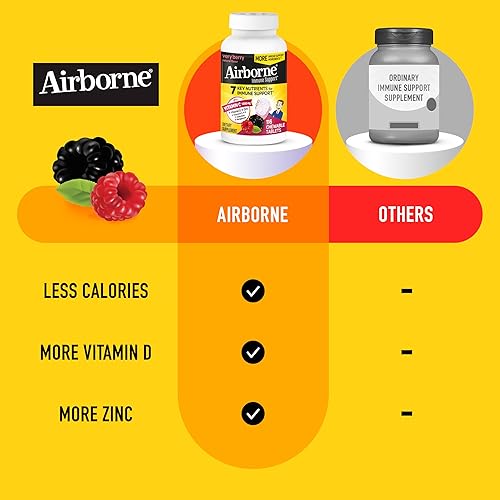 Miniatura 5 de Estallido de Vitamina C Airborne Very Berry 116 tabletas masticables