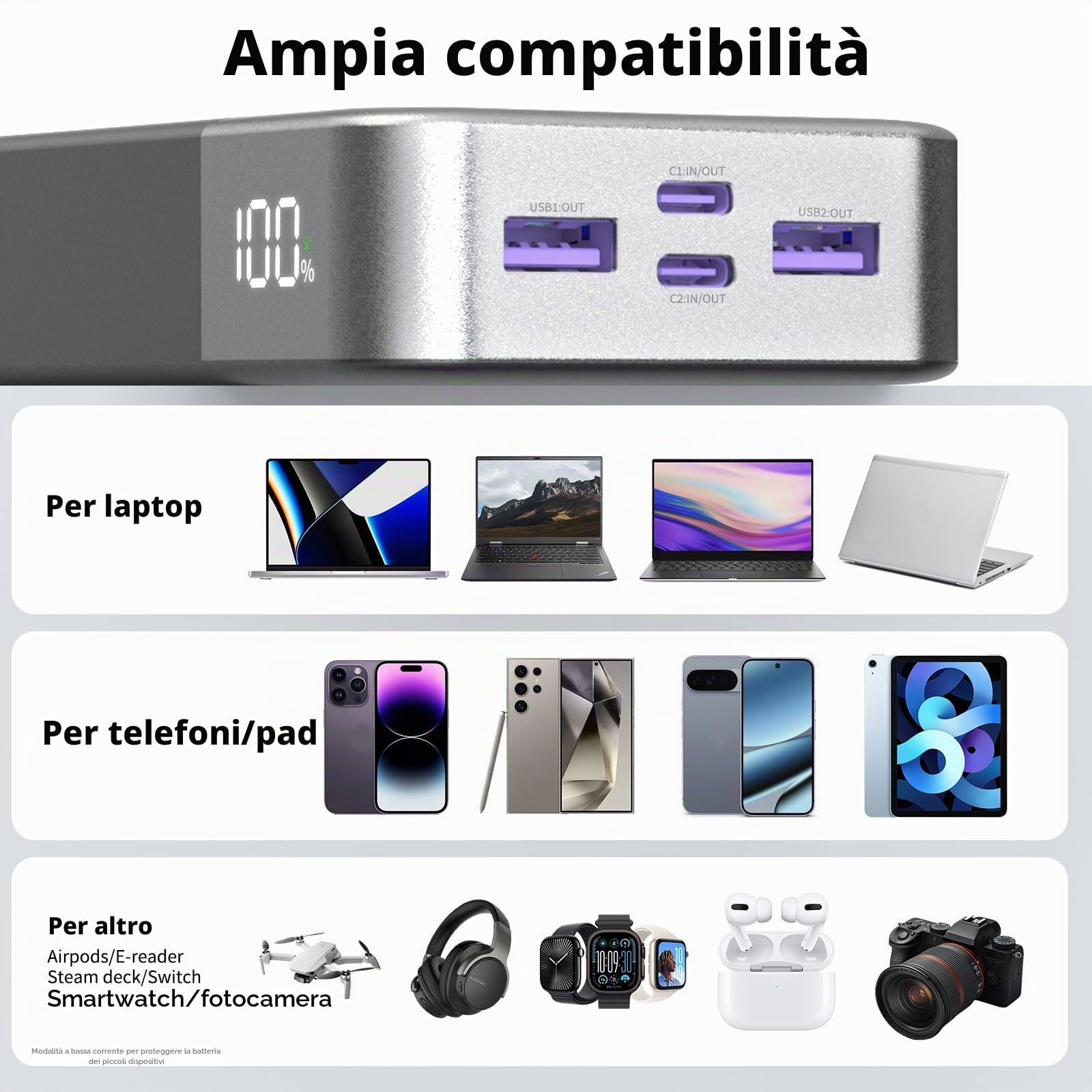 NOBIS Power Bank 90W 20000mAh Ricarica Rapida per MacBook,Dell,Pad Phone 17 | Caricatore Portatile PD/PPS/QC, 2 USB-C (In/Out) e 2 USB-A, Display Digitale, ideale per lavoro, viaggi e campeggio
