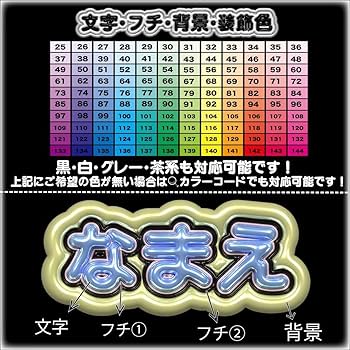 ME:I ミーアイ 加藤心6️⃣⑅ネームボード オーダー ネムボ aa Amazon.co.jp: ME I 加藤心 ぷっくりネームボード : おもちゃ