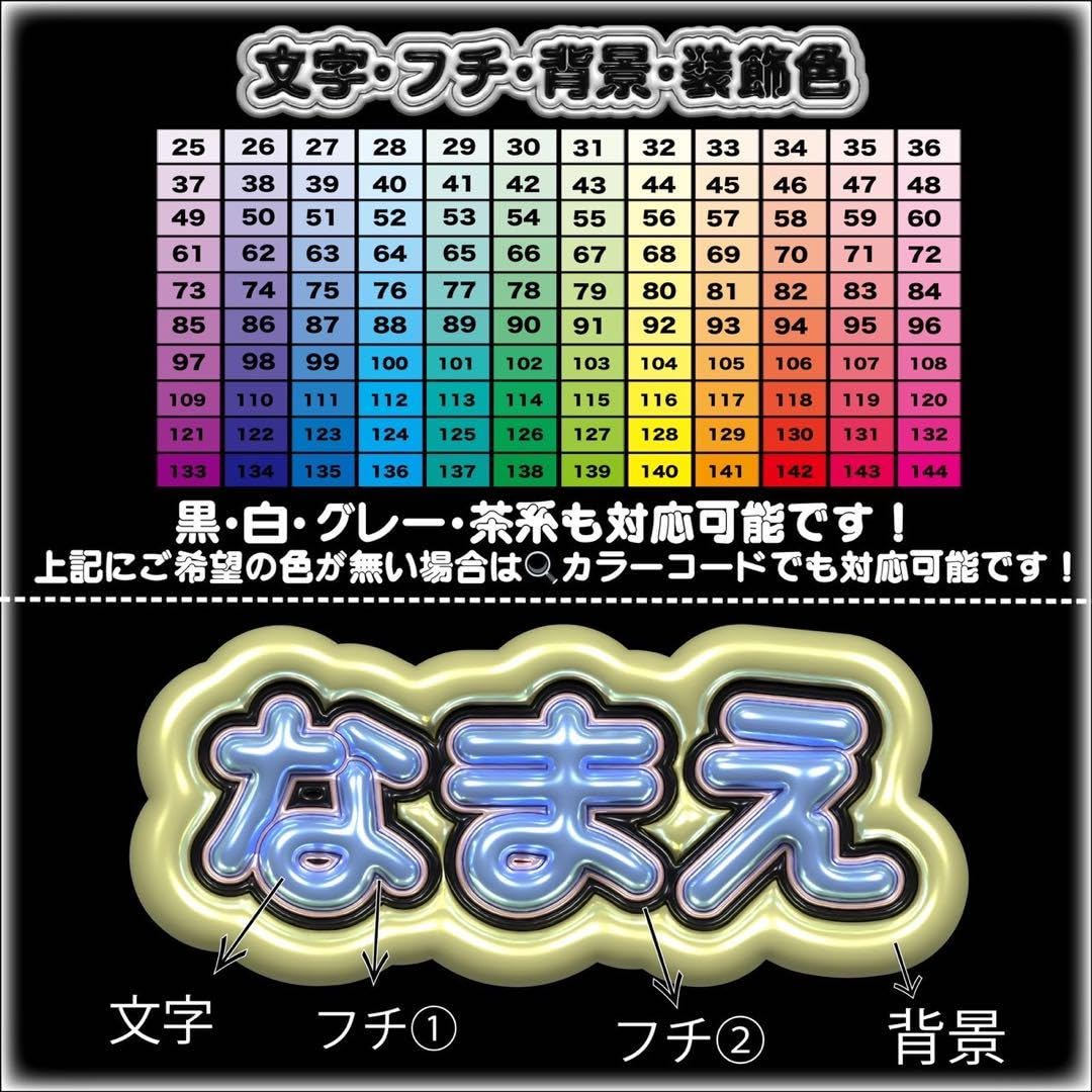 ME:I ミーアイ 加藤心6️⃣⑅ネームボード オーダー ネムボ aa ME:I ミーアイ 加藤心6️⃣⑅ネームボード オーダー ネムボ aa