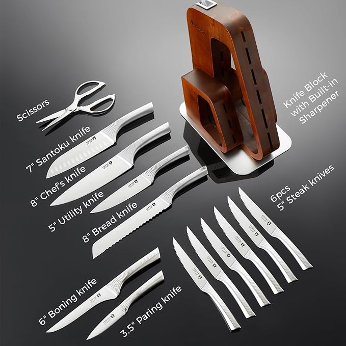 Set Cuchillos Cocina 20 Piezas Acero Inoxidable Base miniatura 8