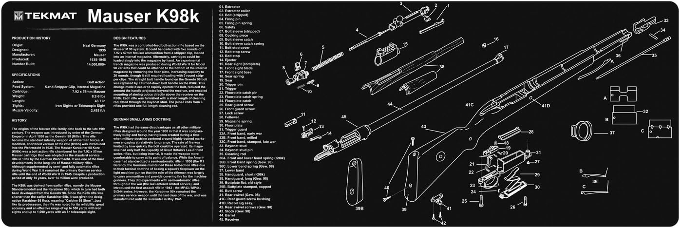 TekMat Gun Cleaning Mat for use with Mauser K98