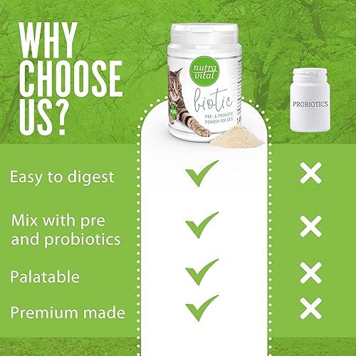 Miniatura 6 de NutraVital Biotic Cat - Pre y probióticos en polvo para gatos - Suplemento prebiótico y probiótico para la salud digestiva de la flora intestinal y