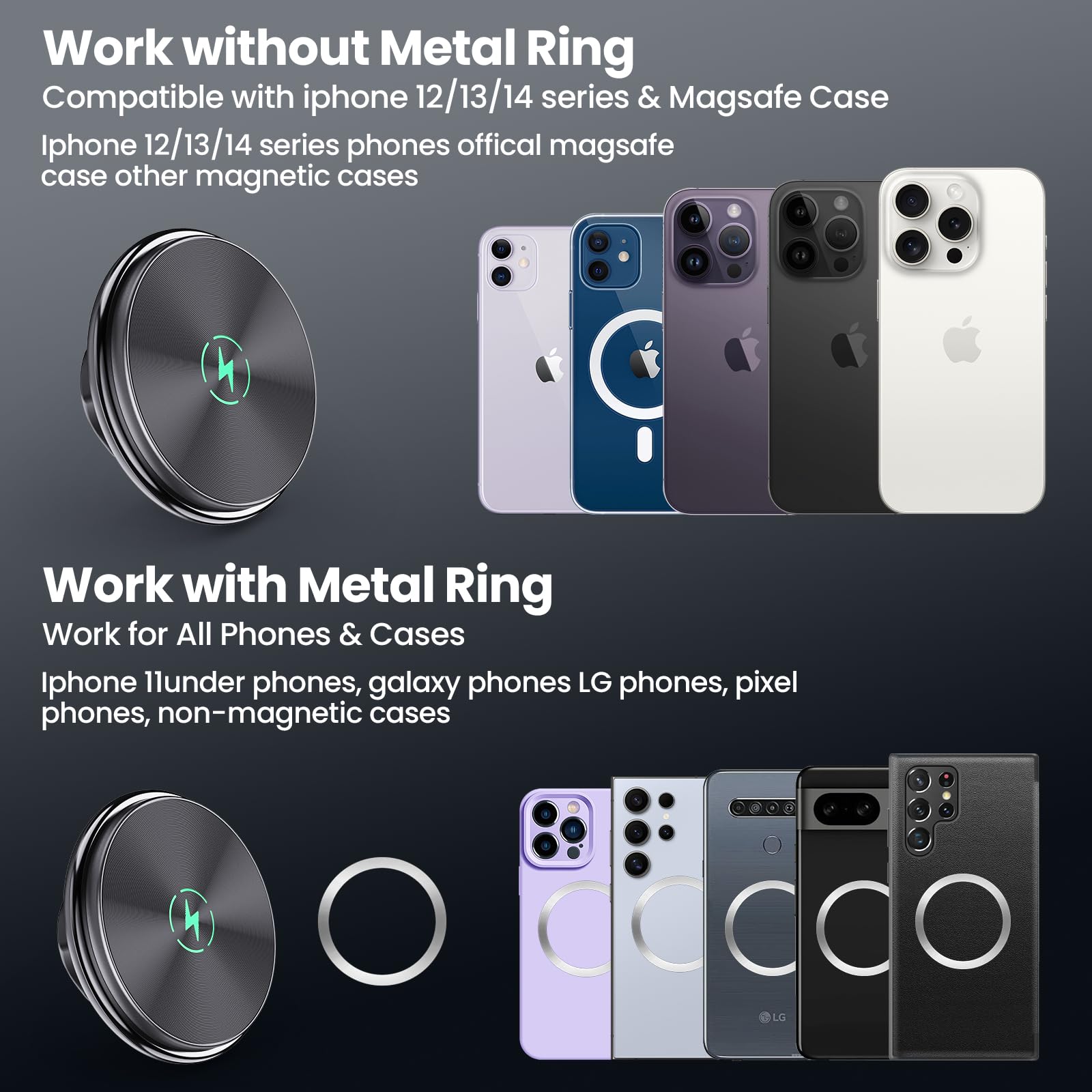 Kaishengyuan Supporto di ricarica magnetico per cruscotto con braccio a doppia presa da 8 cm + braccio di montaggio rotante di estensione compatibile con iPhone e smartphone Android – Adatto a sfere