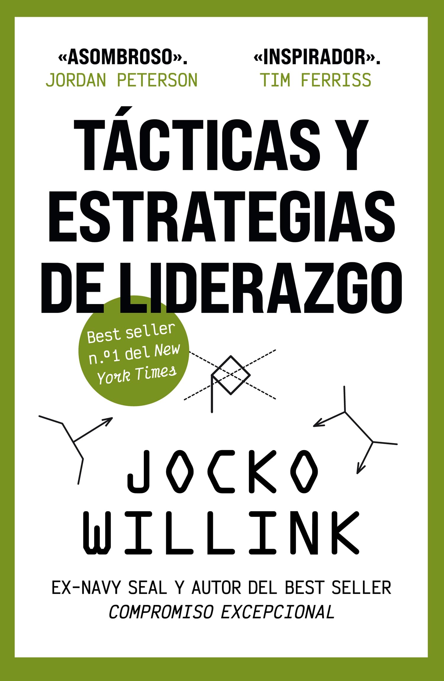 Tácticas y estrategias de liderazgo: 012