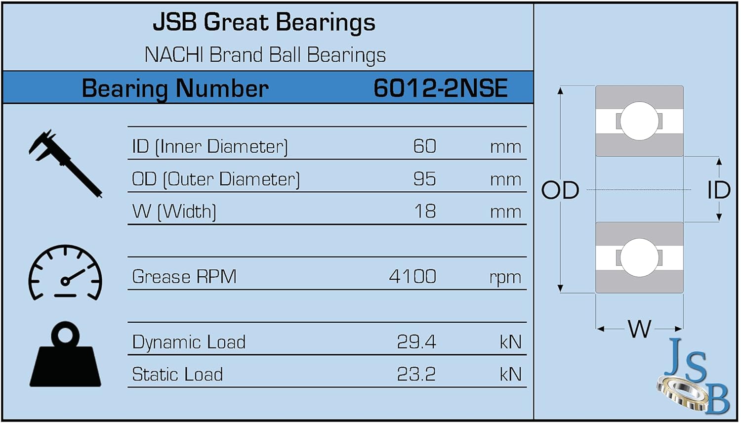 6012-2NSE CM NACHI Brand Rubber Seal Ball Bearing 60x95x18 6012 2RS 6012RS