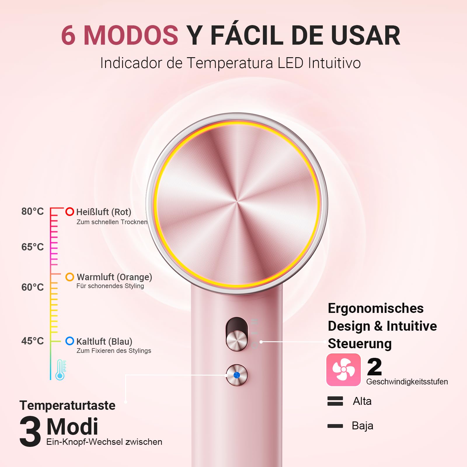 Ionen Haartrockner Föhn, 22m/s, 3 Min Schnell Trocknen, 500M Ionen gegen Frizz, 6 Modi, 3-Farben LED, 1600W, 2 Magnetdüsen(Styling& Diffusor) für Locken&Glätten, Zuhause und Unterwegs, 360g Rosa