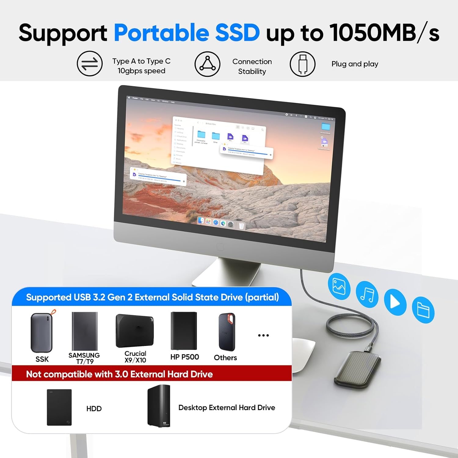 FEMORO USB A to USB C Data Cable 3ft, USB 3.1/3.2 Gen 2 A to Type C 10Gbps High Speed Data Transfer, Android Auto/CarPlay Cord for iPhone17/16/15 Galaxy Phones External SSDs Laptop Computer PC