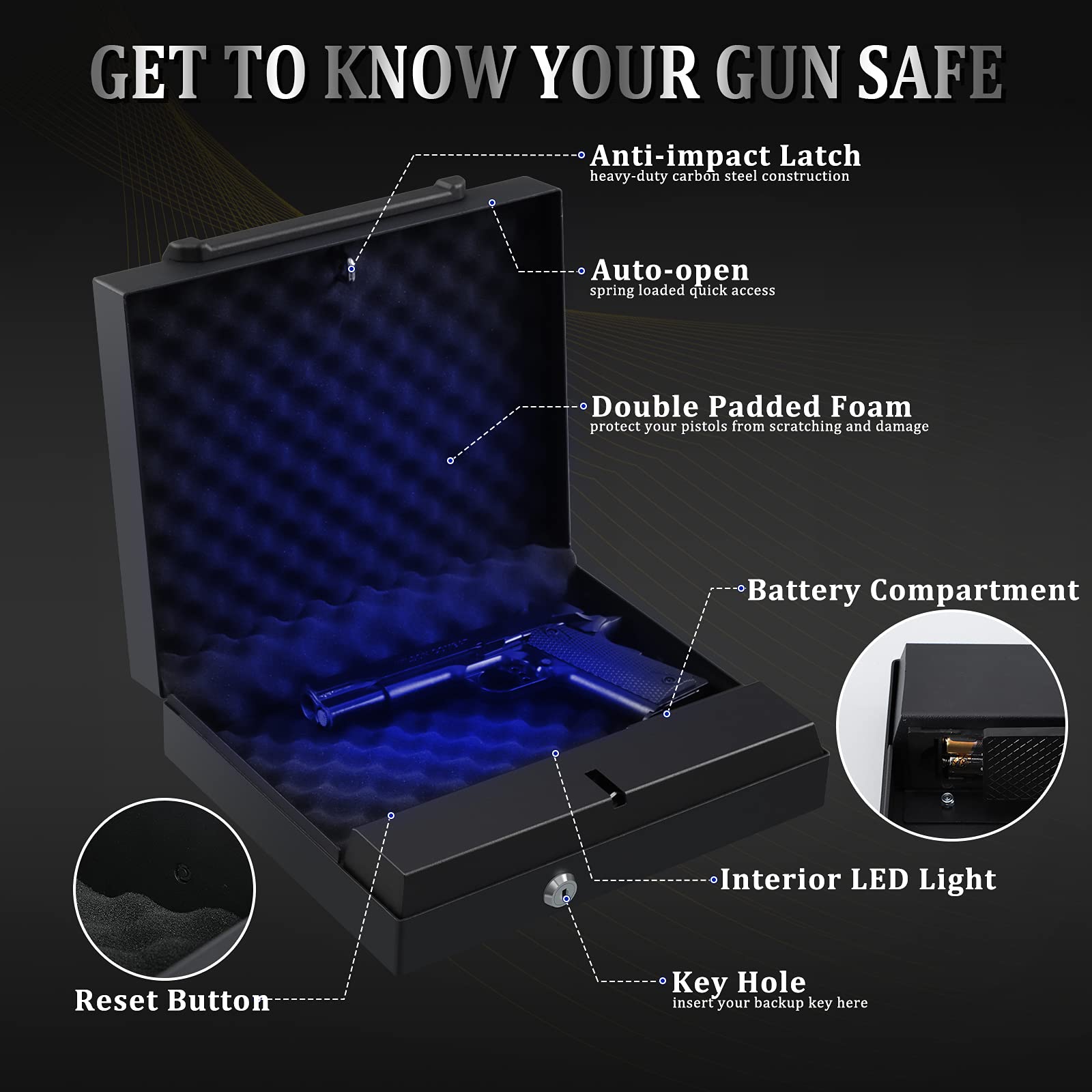 Dalmbox Gun Safe for Pistols, Quick Access California DOJ Certified