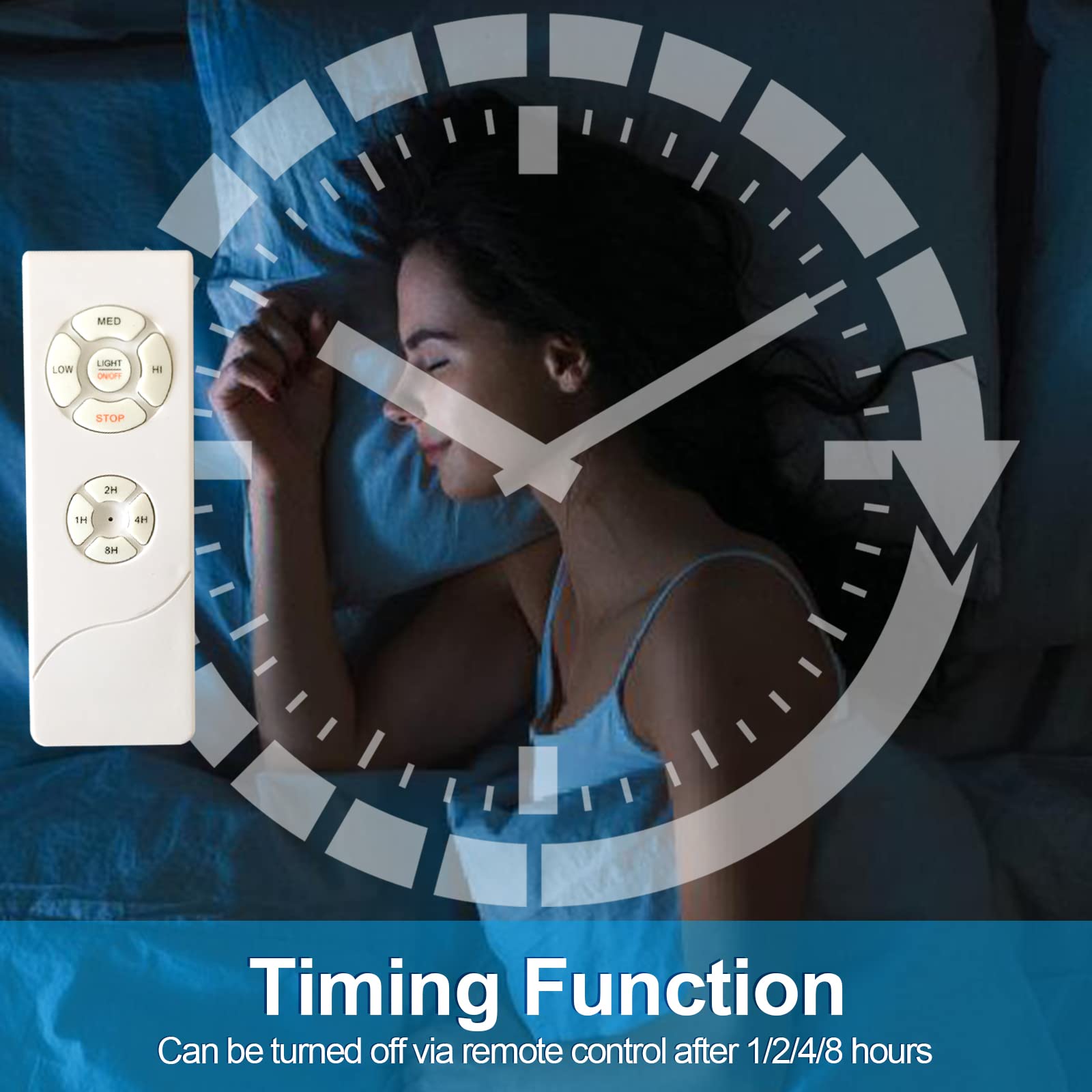 Hebitod Ventilatore da soffitto a LED con luce e telecomando, 80 W LED Ventilatore da soffitto con illuminazione Ø55 cm, dimmerabile (3000 K-6500 K), 3 velocità di vento, temperatura di colore