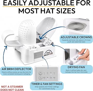 Danyco Adjustable Hat Shaper Machine with Stiffening Spray - Baseball Cap Shaper - Care Tool for Caps, Snapbacks, Fitted Hats - Fan Drying Tech for Shape Restoration & Preservation - Hat Gifts for Men