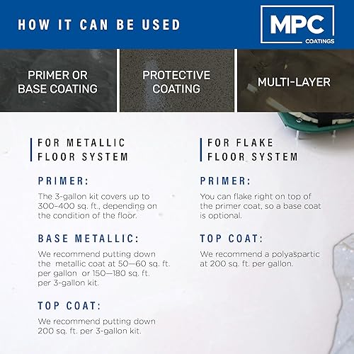 Miniatura 7 de Master Protective Coatings MPC-100 Kit de resina epoxi, resina transparente y preteñida de 3 galones, gris claro, kit de epoxi para piso