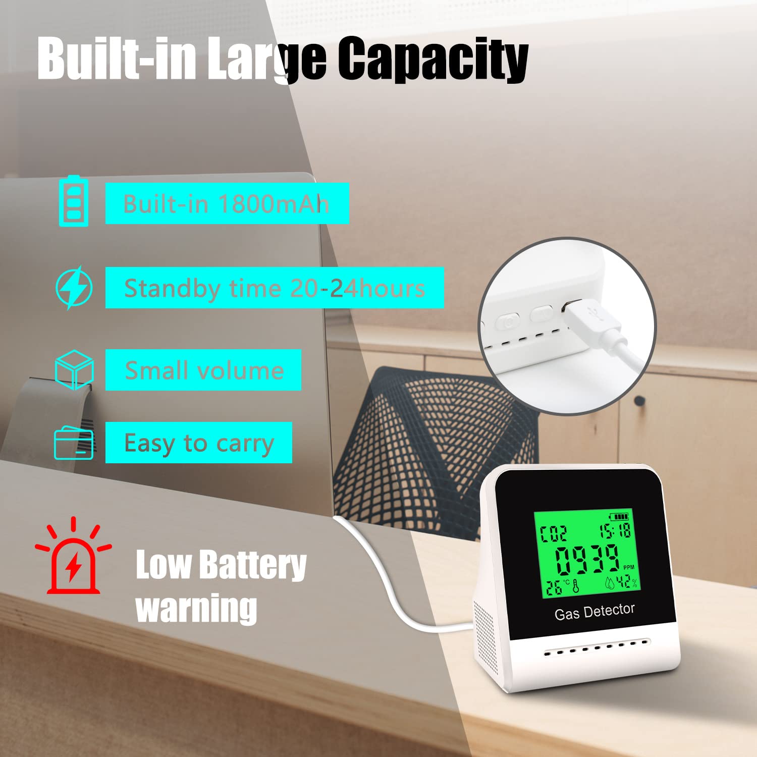 Buy CO2 Detector,Carbon Dioxide Monitor,Air Quality Monitors Indoor,Co2