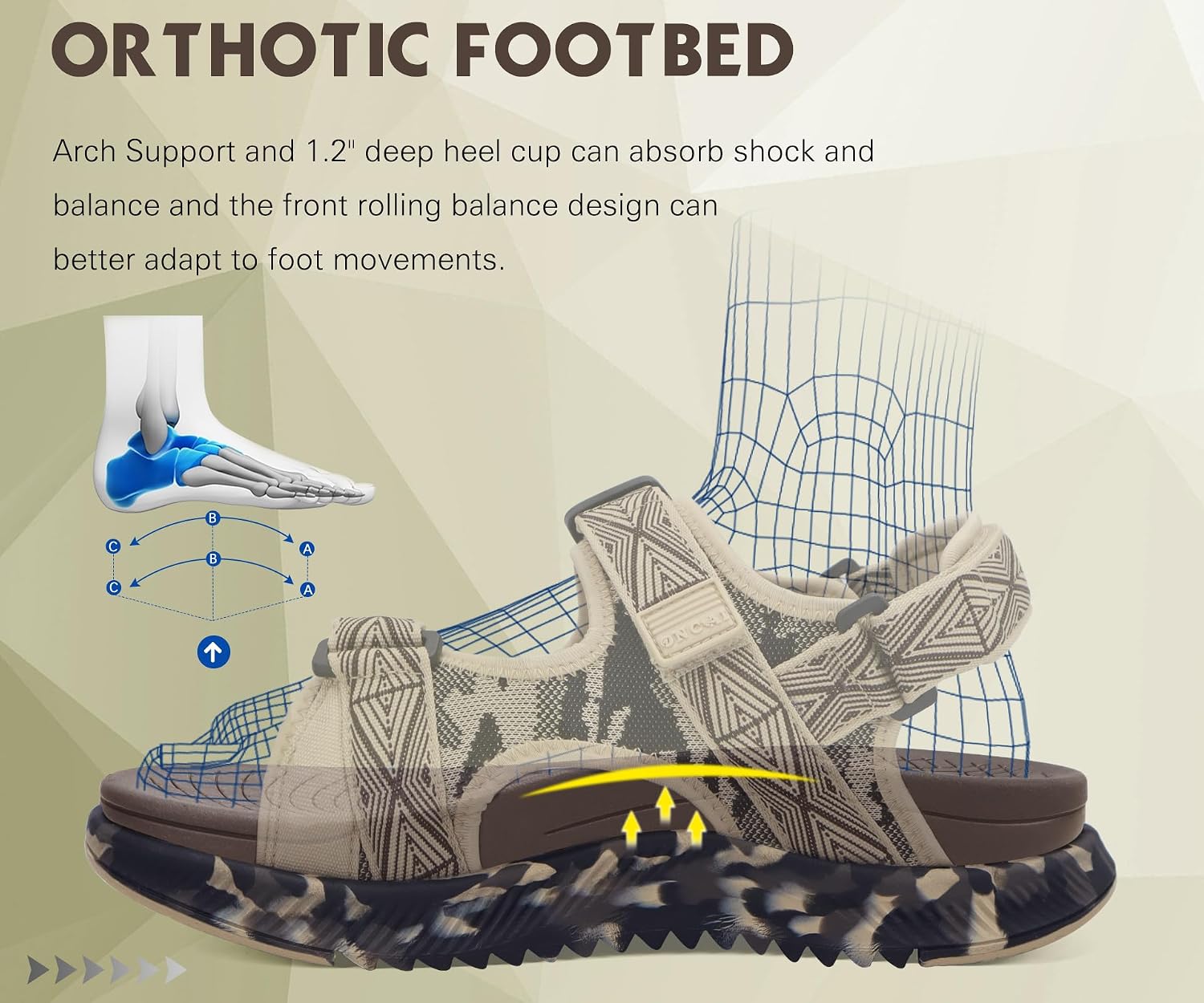 ONCAI Men's Hiking Sandals，Arch Support Orthopedic Recovery Walking Sandal with Adjustable Strap Outdoor Summer Water Camouflage Mesh Athletic Sports Shoes US Size 7-15