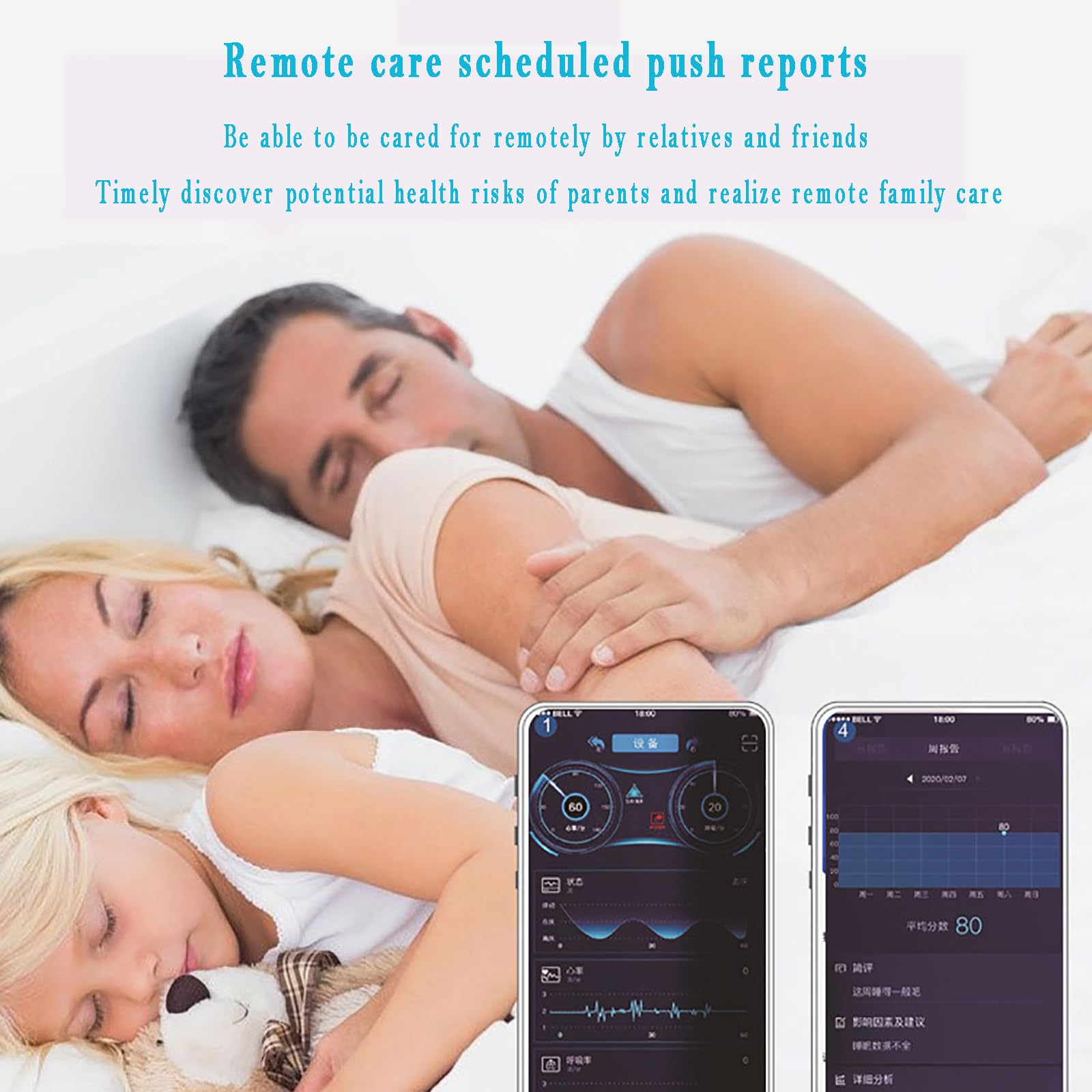 Ceinture De Surveillance du Sommeil pour Personnes Âgées, Coussin De Surveillance De La Santé De La Vie pour Les Maisons De Retraite, Analyse du Sommeil, Retournement, Détection De Mouvement