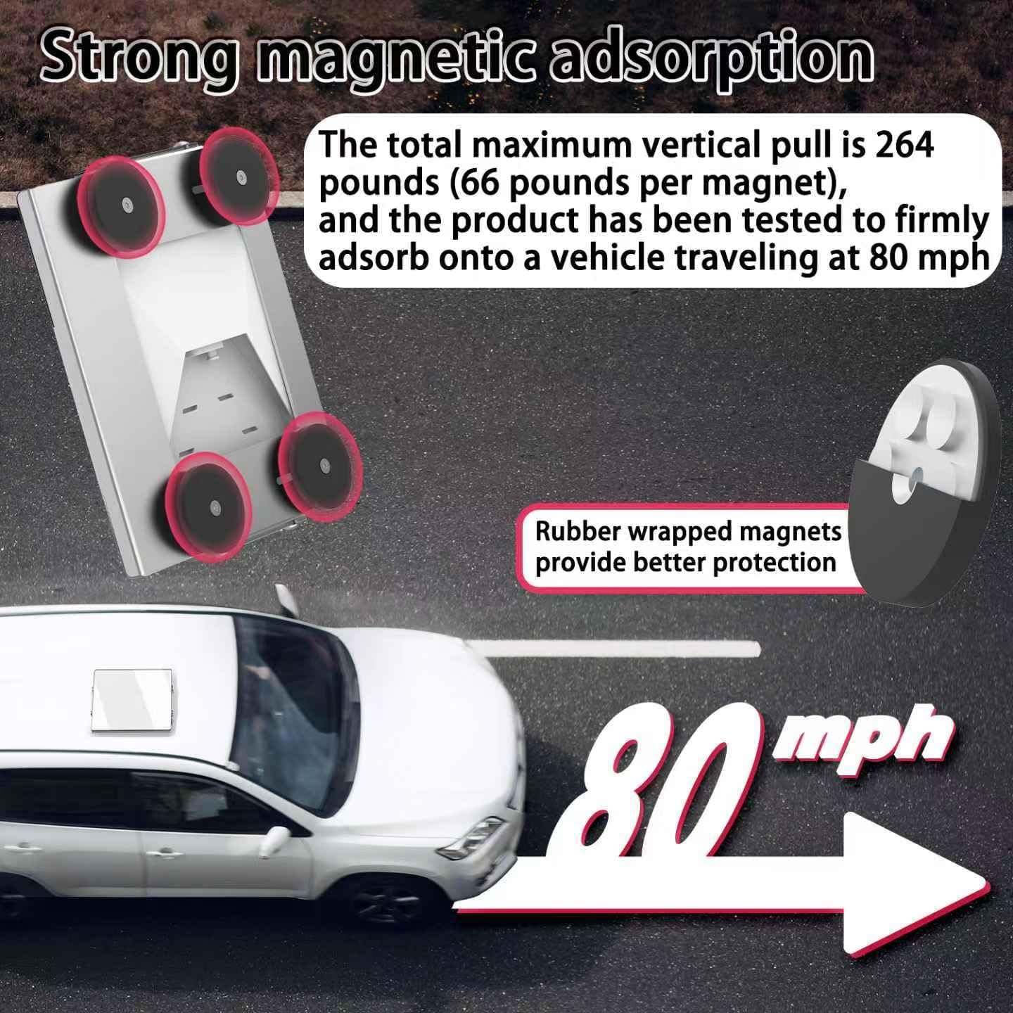 Magnetic Car Roof Mount for Starlink Mini, Aluminum Base & High-Strength PC Cover, 360° Full Protection, Unobstructed Signal, 264Lbs Pull Strength, Compatible with Cars, RVs & Metal Surfaces